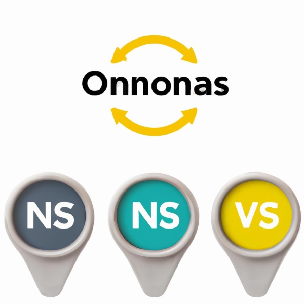 - Harnessing the Power of Norna's #OLSPSystem for Your Business